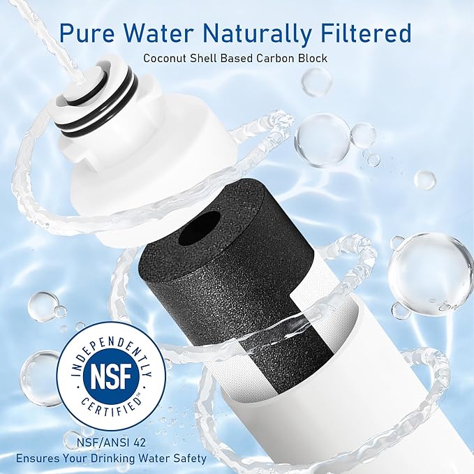 Refrigerator Water Filter Replacement for Samsung Water Filter DA29-00020B, HAF-CIN, RS25J500DSR, RF28HMEDBSR, HAF-CIN/EXP, RF4287HARS, RF28HFEDBSR, K007 1 Pack