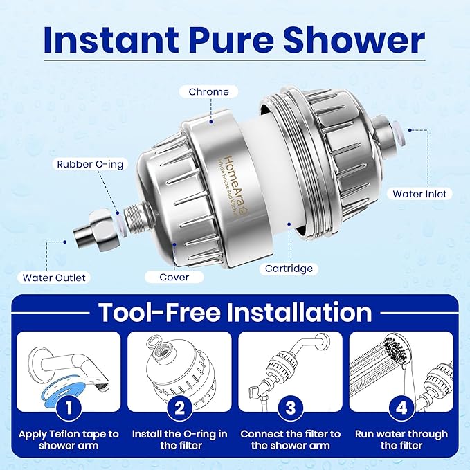 Shower Filter for Hard Water to Remove Chlorine and Fluoride, 20 Stage Shower Head Water Filter System for Itchy Skin or Dandruff, High Output Filtered Showerhead with Cartridge, chrome