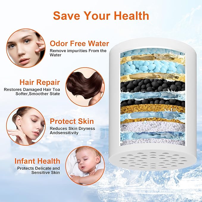 BBLIFE Upgrade Much More Efficient Shower Filter, High Revitalizing Shower Filter to Remove 99% Chlorine, to Clean Hard Water, Refresh Water Condition, Improve Your Skin and Hair (‎Silver)