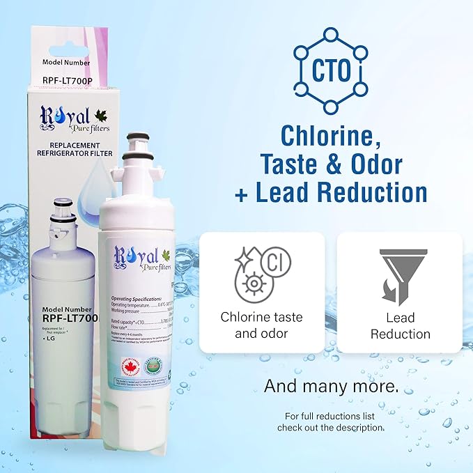 Royal Pure Filters RPF-LT700P Compatible Refrigerator Water Filter for LG LT700-P, 46-9690,ADQ36006102,EFF-6032A,PH21410,Made in USA,3 Pack