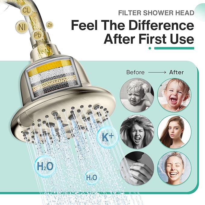 Cobbe Filtered Shower Head, 7 Modes High Pressure Shower Heads - 16 Stage Shower Head Filter for Hard Water for Remove Chlorine and Harmful Substances (Elegant Brushed Nickel, 5 Inch Round)