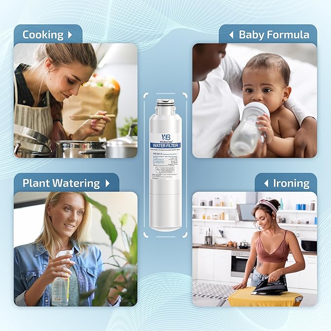 Wildberries DA29-00020B Replacement for Samsung Water Filter DA97-08006A, RS25J500DSR, RF23J9011SG, RF23J9011SR/AA, RF263TEAESG, RS25J500DSG, RF263BEAESR, HAF-CIN/EXP, RF28HFEDBSR 3-Pack