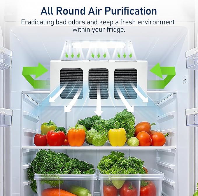 TEEHAY PWF-1 FPPWFU01 Water Filter & PureAir Ultra II PAULTRA2 Air Filter Combo, Compatible with Frigidaire FRIGCOMBO13, FRSS26L3AF, FRSS2333AS, FRSC2333AS, FRSS2323AB, 1 Combo