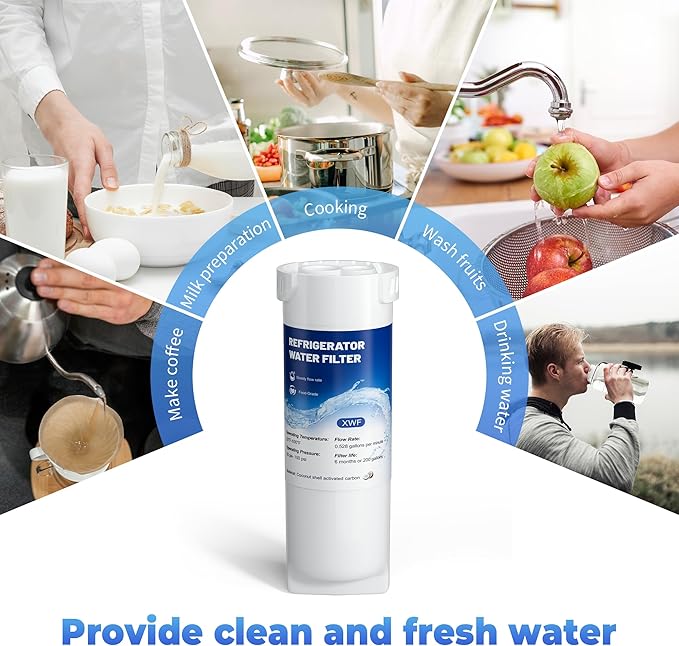 XWF Water Filter Replacement Compatible with GE XWF Water Filter,（Not XWFE), fit for WR17X30702 GBE21,Pack of 2,By YPMQY