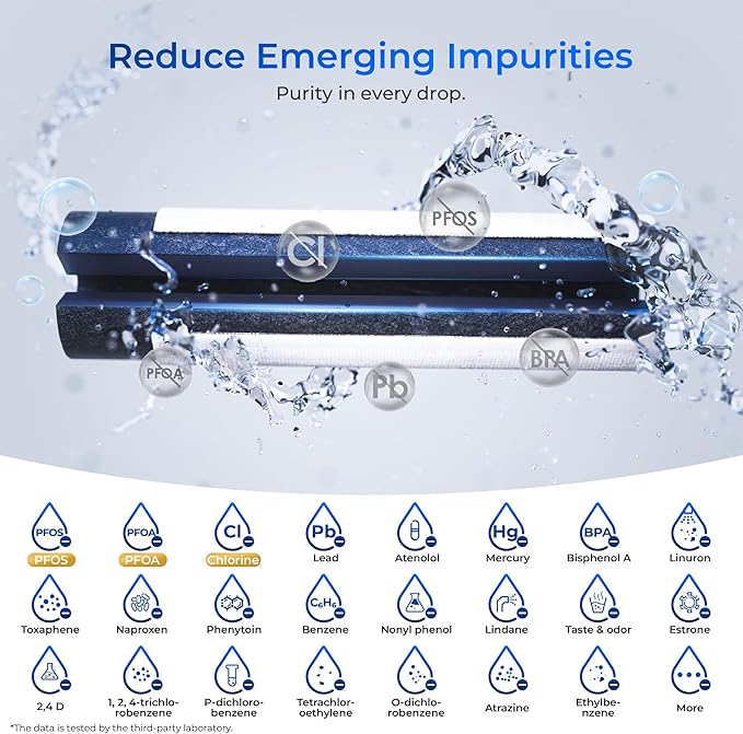Waterdrop Plus WDP-F13 Reduce PFAS, Replacement for GE® MWF®, HDX FMG-1, MWFP, MWFA, RWF0600A, RWF1060, Kenmore® 469991 Refrigerator Water Filter, 3 Pack (Package May Vary)