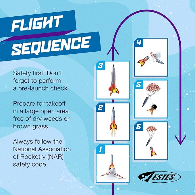 Estes 2162 Big Daddy Rocket-Building Kit, Advanced Flying-Rocket-Model Kit for Ages 10+