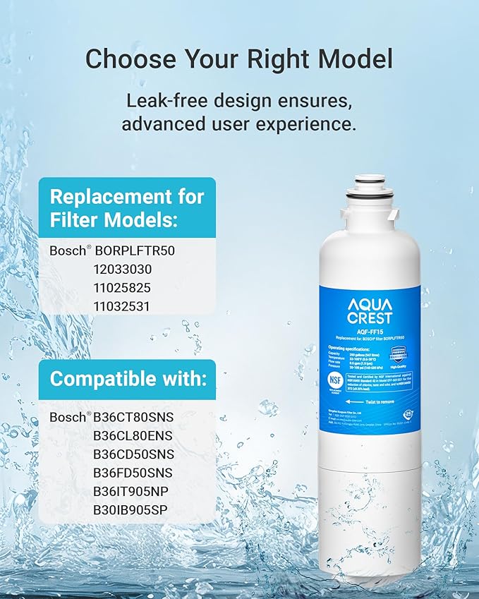AQUA CREST 11032531 Replacement for Bosch® UltraClarity® Pro BORPLFTR50, 12033030 Refrigerator Water Filter, Compatible with 11025825, BORPLFTR55, B36CD50, B22CS50, B36FD50SNS, B36CT80SNS, 2 Packs