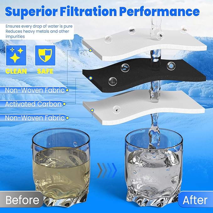DA29-00003G Water Filter Replacement for Samsung DA29-00003B, DA29-00003A, Aqua-Pure Plus, HAFCU1, RFG237AARS, FMS-1, WSS-1, 3 Pack