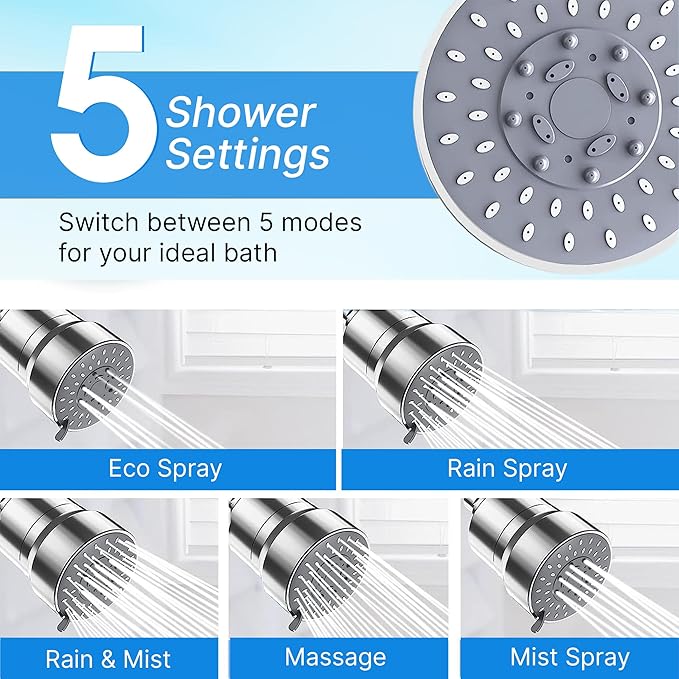 High Pressure Hard Water Shower Head Filter with Replaceable Cartridge, 20 Stage Water Softener Showerhead to Remove Chlorine and Fluoride, 5 Spray Modes for Hair and Skin Protection