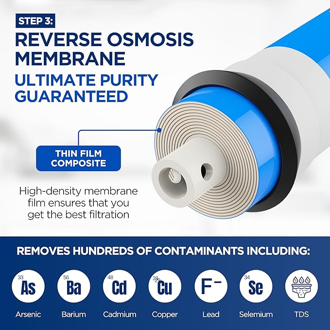 Culligan AquaCleer AC-30 Reverse Osmosis System Compatible Replacement Cartridge, Filter, and Membrane - 4 Set
