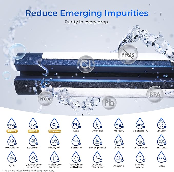 Waterdrop Plus UKF8001 NSF 401,53 Certified Refrigerator Water Filter, 𝐑𝐞𝐝𝐮𝐜𝐞 𝐏𝐅𝐀𝐒, Replacement for Whirlpool® Everydrop® Filter 4, EDR4RXD1, Maytag® UKF8001AXX, 4 Filters