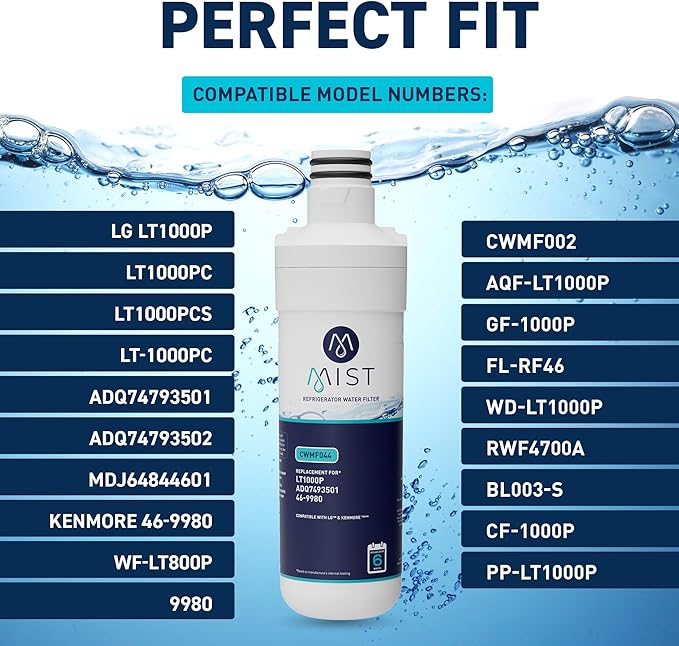 Mist ADQ74793501 Refrigerator Water Filter Replacement for LG LT1000P, WD-LT1000P, Kenmore 46-9980, Fridge LMXS28626D – NSF 42 Certified – 2 Pack