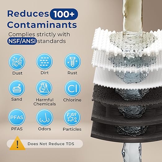 iSpring US31-PF 3-Stage Under Sink Water Filtration System, SGS-Tested to Reduces up to 99% PFOA & PFOS, 3-Stage Filtration Reduces Sediment, Chlorine, Taste & Odor, 2.5" x 10"