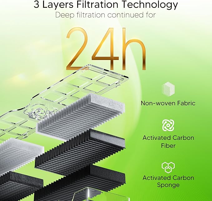 RAF-2 Air Filter Replacement for Frigidaire FRGPAAF2. PureAir AF-2 Refrigerator, Compatible with Frigidaire Gallery Air Filter FRFC2323AS FRFG2323AF FRFC232LAF FRFC233LAF, 9 Pack