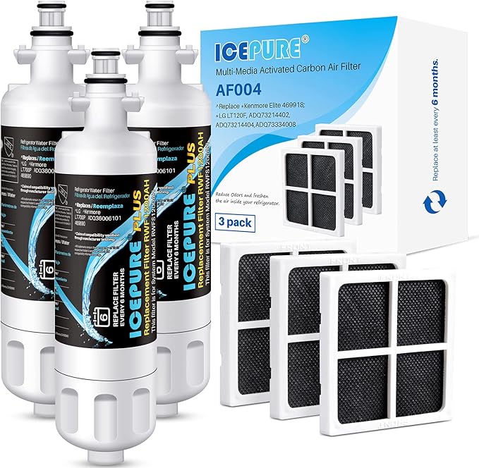 ICEPURE Plus 46-9690 NSF53 Certified Refrigerator Water Filter Replacement for LG ADQ36006101, Kenmore Elite 9690, LFX28979ST, ADQ36006102, LFX25978ST,LFXS30766 and LT120F Fresh Air Filte,3PACK