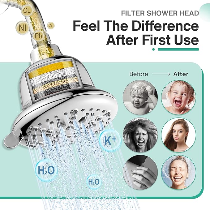 Cobbe Filtered Shower Head, 7 Modes High Pressure Shower Heads - 16 Stage Shower Head Filter for Hard Water for Remove Chlorine and Harmful Substances (Luxury Polished Chrome, 5 Inch Round)