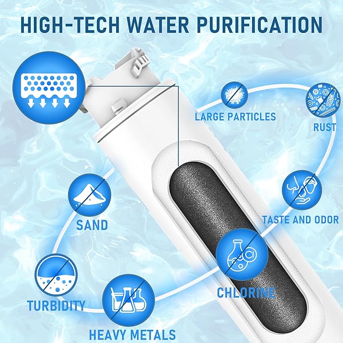 WP-F-EP Compatible with EPTWFU01 Water Filter, EPTWFU01, Pure-Source Ultra 2, EWF-02, 3 Pack