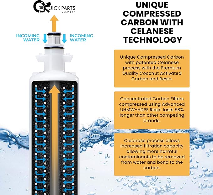 QPD-01 LT700P, ADQ36006101 Water Filter Replacement Compatible with Kenmore Elite 9690, ADQ36006102, WSL-3, FML-3, RFC 1200A, 46-9690 469690, ADQ36006101-S, LFXS30766S