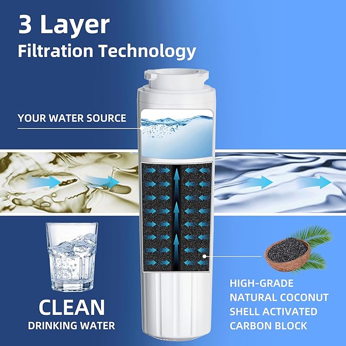 EDR4RXD1 UKF8001 Water Filter 4 Replacement for Everydrop Filter 4,Whirlpool EDR4RXD1,Maytag UKF8001