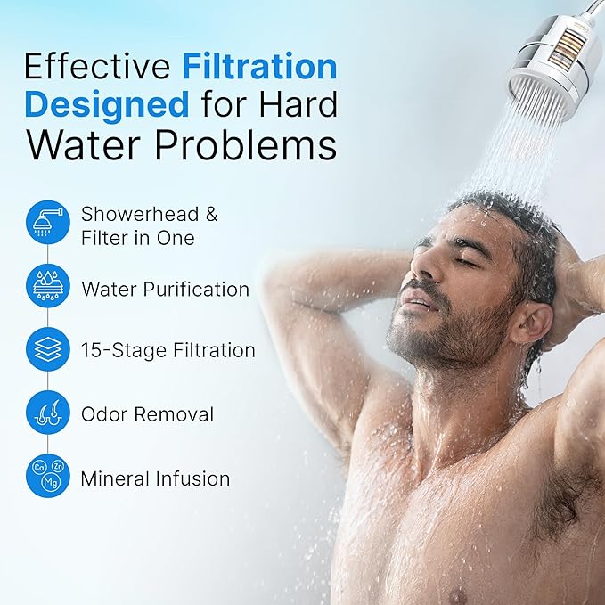 15 Stage High Pressure Hard Water Shower Head Filter for Hair Fall Control and Skin Care, Water Softener Filtered Showerhead to Remove Chlorine and Fluoride, 360 Swivel Chrome Shower System