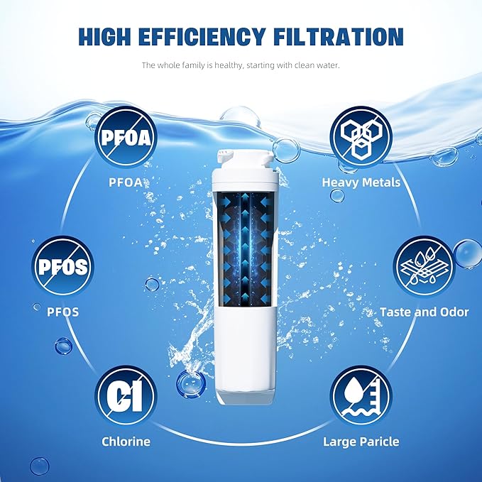 MSWF Water Filter Replacement Compatible with GE MSWF 101820A,101821B, RWF1500A,MSWFDS,Pack of 2,By YPMQY