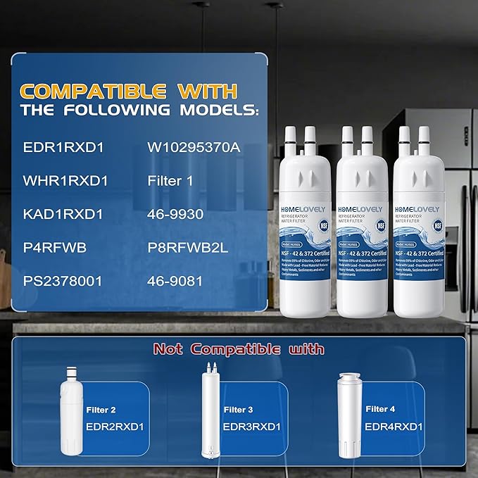 Filter 1 Replacement for Whirlpool WRS325SDHZ, WRS321SDHZ, WRS588FIHZ04, WRS321SDHZ13, WRS325FDAM04, WRS571CIHZ04, WRS315SDHZ08, WRS325SDHZ13, WRS315SDHM13, WRS321SDHZ08, WRS325SDHZ08, 3 PACK