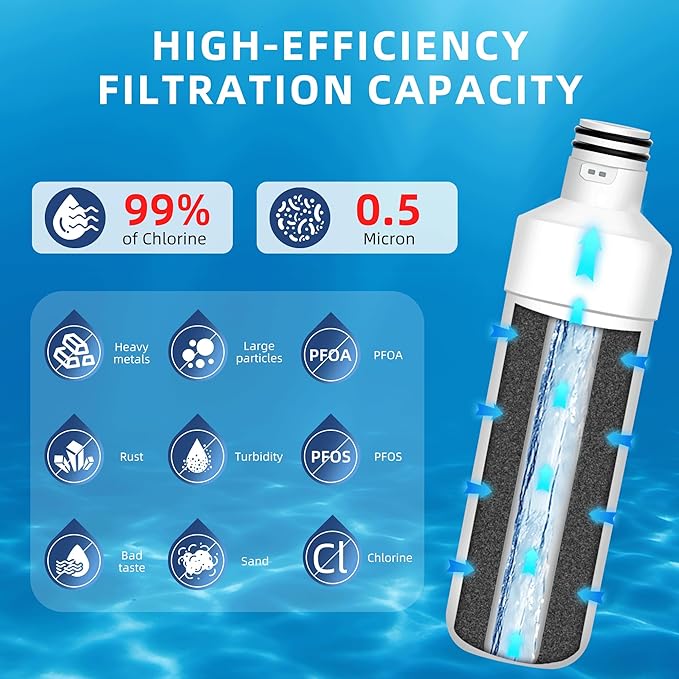 LT1000P ADQ747935 Water Filter Replacement for LG LT1000P/PC/PCS ThinQ Water Filter AGF80300704,LRFS28XBS,LRFLC2706S,LRMXS2806S,LMXS28626S,LFXS26973S,LFXC22526S