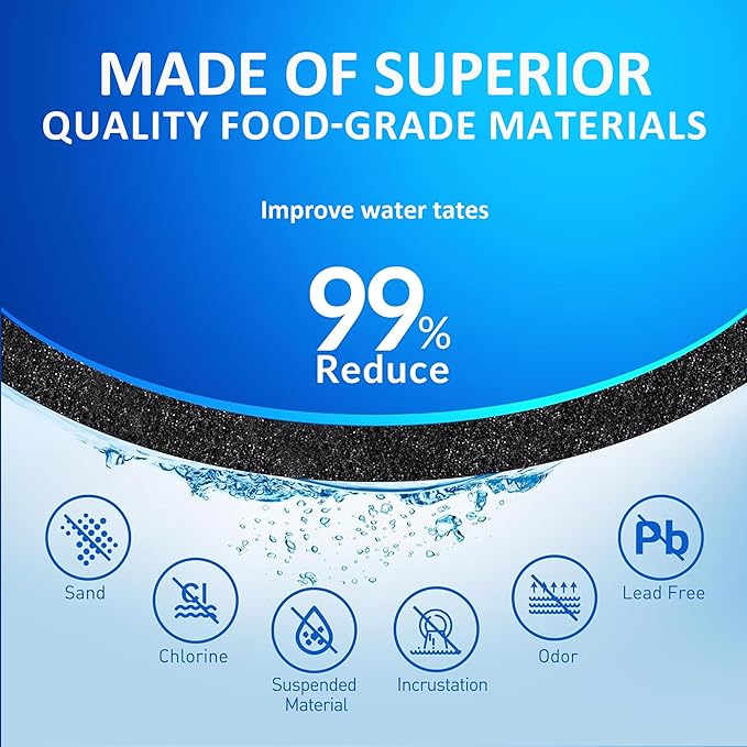 FPPWFU01 Water Filter Replacement for Frigidaire, Compatible with Frigidaire PurePour PWF-1, EPPWFU01 PureAdvantage, 3 Pack