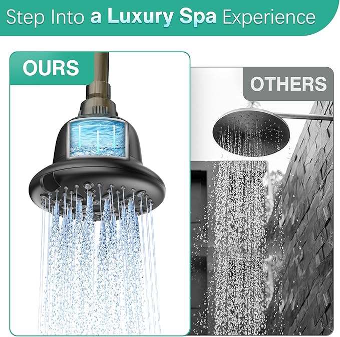 Cobbe Filtered Shower Head, 7 Modes High Pressure Shower Heads - 16 Stage Shower Head Filter for Hard Water for Remove Chlorine and Harmful Substances (Midnight Black Matte, 5 Inch Round)