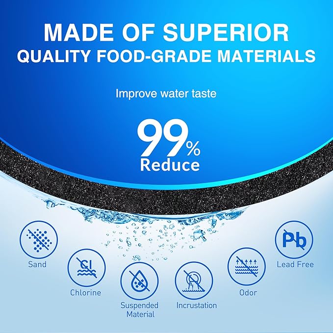 9081 Water Filter Replacement for Kenmore, 46-9081, 46-9930, P4RFWB, P8RFWB2L, Compatible with Whirlpool, Everydrop Filter 1, W10295370a, WHR1RXD1, 2 PACK