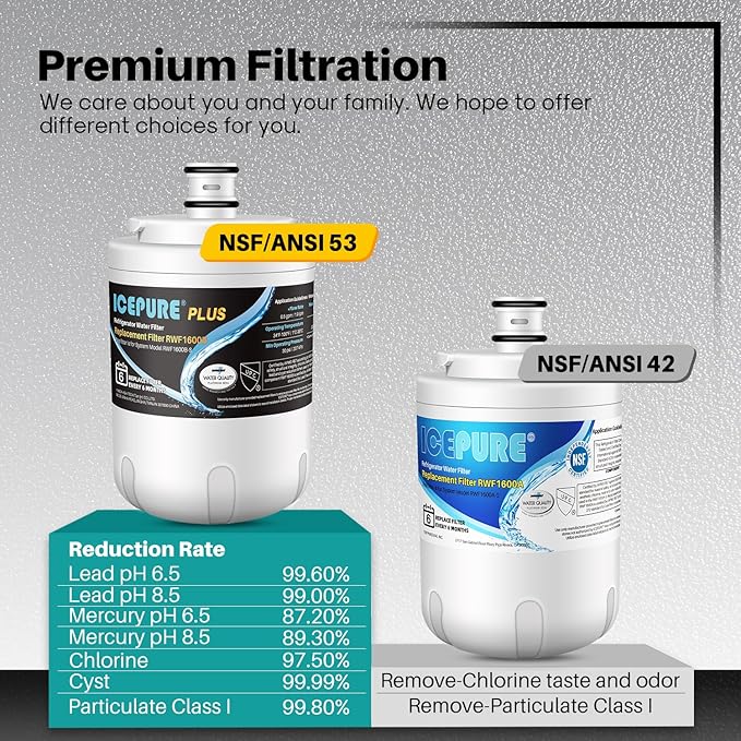 ICEPURE Refrigerator Water Filter Replacement for Maytag UKF7002AXX, Whirlpool EDR7D1, UKF7003AXX, UKF7002, 7003AXXP, UKF7001AXX, UKF6001AXX, UKF5001 Water Filter, 3PACK