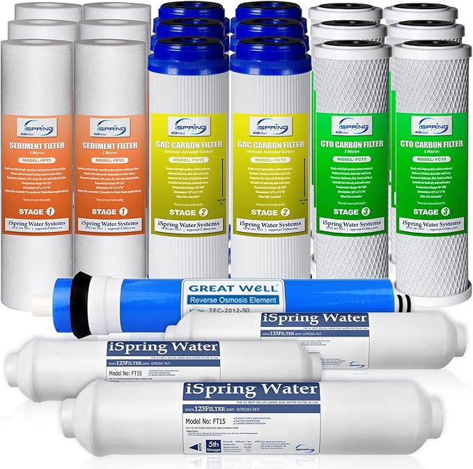 iSpring (22) RO Water Filter Replacements - Reverse Osmosis DI - 50GPD - 3 Year Supply