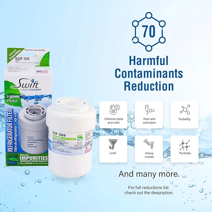 GE replacement water filter MWF, GWF, GWFA Hotpoint HWF, HWFA Amana 12527301 Sears 469991 100% recyclable, and made in U.S.A. and Canada SGF-G9 (Pack of 3)