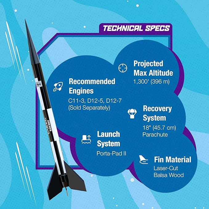 Estes 7243 Black Brant II Rocket-Building Kit, Advanced Dual-Body Flying-Rocket-Model Kit for Ages 10+