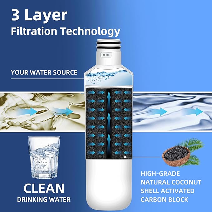 LT1000P ADQ747935 Water Filter Replacement for LG LT1000P/PC/PCS ThinQ Water Filter AGF80300704,LRFS28XBS,LRFLC2706S,LRMXS2806S,LMXS28626S,LFXS26973S,LFXC22526S