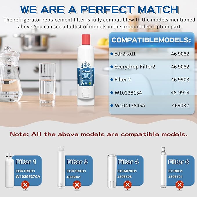 Water Filter Replacement for KitchenAid KAD2RXD1, KRFF577KPS02, KRMF536RPS01, KRQC736RPS, KRMF706ESS01, KRFC704FPS, KRMF706EBS01, KRFF507HPS02, KRFC604FSS, KRMF606ESS, 3 Pack
