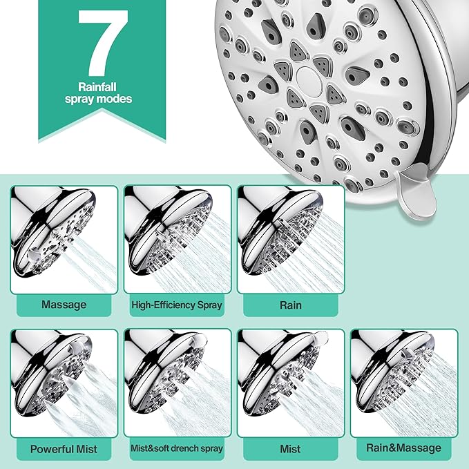 Cobbe Filtered Shower Head, 7 Modes High Pressure Shower Heads - 16 Stage Shower Head Filter for Hard Water for Remove Chlorine and Harmful Substances (Luxury Polished Chrome, 5 Inch Round)