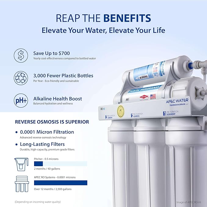 APEC WATER | Reverse Osmosis Water Filter, Alkaline 6-Stage RO System, pH+ Remineralization for Natural Spring Taste, Under Sink Filter WQA Certified Removes 1K+ Impurities, 75 GPD - Smart ROES-PH75LD