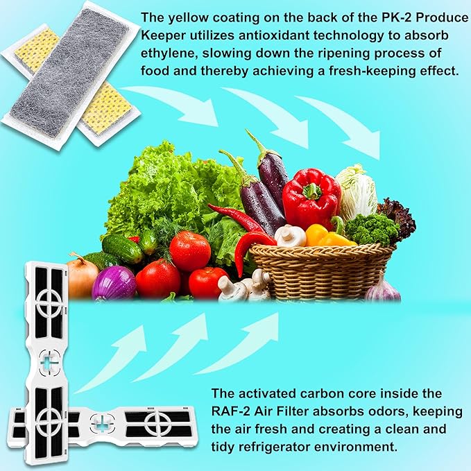 2 Pack Replacements for Frigidaire PureAir PK-2 Produce Keeper Plus and 4 Pack Replacements for Frigidaire PureAir AF-2 Air Filter, Compatible with Frigidaire Crisp Seal Fresh System (AF-2)