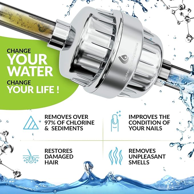 Shower Filter with Silver layer - Multi Stage shower head for Hard Water - Remove Chlorine Fluoride Lead - 2 Cartridge Replacement - High Output Water Softener - Suitable for All Rain Showerheads