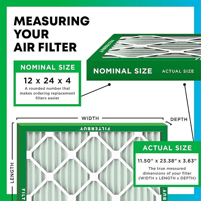 Filterbuy 12x24x4 Air Filter MERV 8 Essential Dust & Allergy Defense (4-Pack), Electrostatic Pleated HVAC AC Furnace Filters Replacement (Actual Size: 11.50 x 23.38 x 3.63)