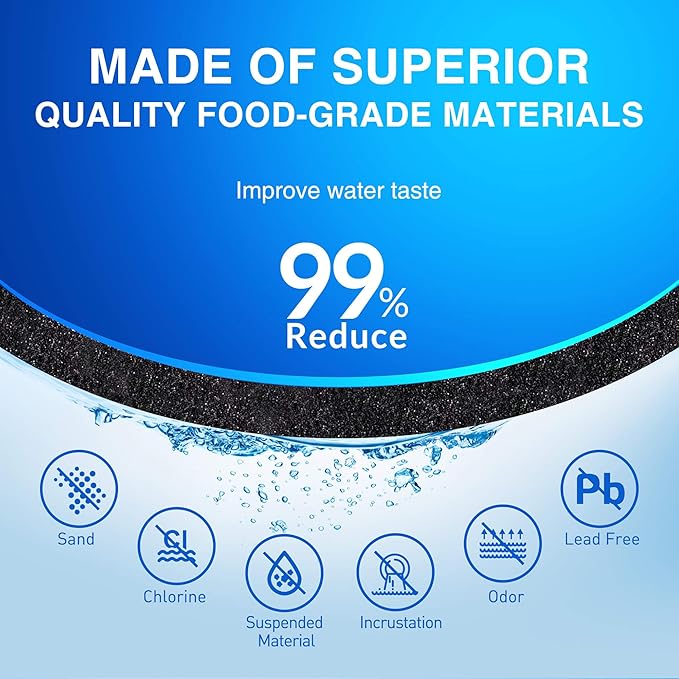 LT1000P ADQ747935 Water Filter Replacement for LG LT1000P/PC/PCS, LMXS28626S, MDJ64844601, Kenmore 46-9980, LMXS30796S, LMXS30796D, LMXC23796S, ADQ74793501, AGF80300704 with LT120F Air Filter, 3 Combo