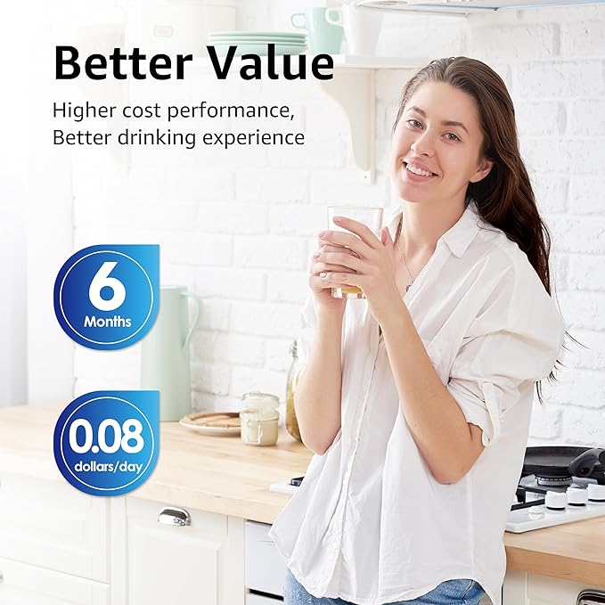 Overbest OB6008 Refrigerator Water Filter Replacement for 4396841, Everydrop® Filter 3, EDR3RXD1, 4396710, 46-9083, 46-9030, Pack of 2