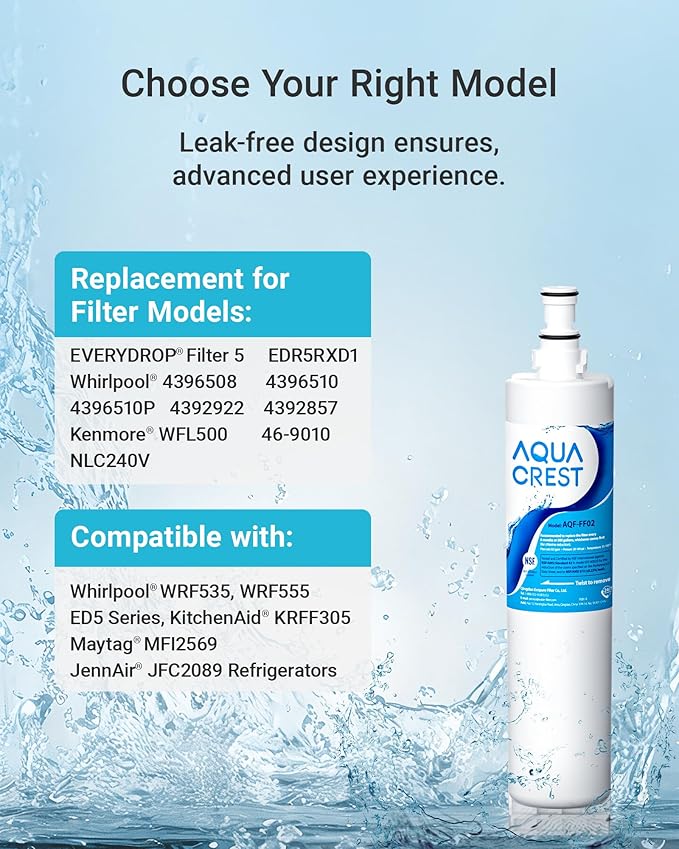 AQUA CREST 4396508 Replacement for Whirlpool 4396510, EDR5RXD1, NLC240V, PNL240V, 4396508p, 4396547, 4392857, 9010, LC400V, WF-NLC240V, 46-9010, Everydrop Filter 5 Refrigerator Water Filter