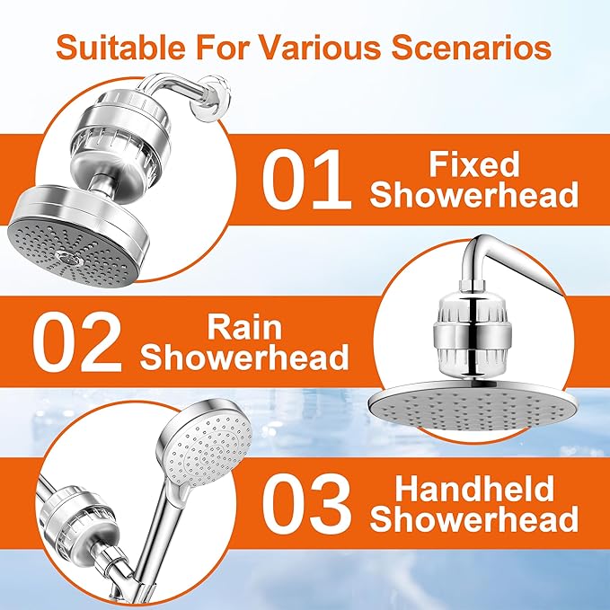 BBLIFE Upgrade Much More Efficient Shower Filter, High Revitalizing Shower Filter to Remove 99% Chlorine, to Clean Hard Water, Refresh Water Condition, Improve Your Skin and Hair (‎Silver)