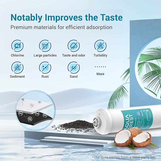 AQUA CREST INL-PLUS 5 years Inline Water Filter for Refrigerator and Ice Maker, High Capacity, 1/4-Inch Direct Connect Fittings, Easy Installation, Reduces Chlorine, Sediment, Bad Taste & Odor
