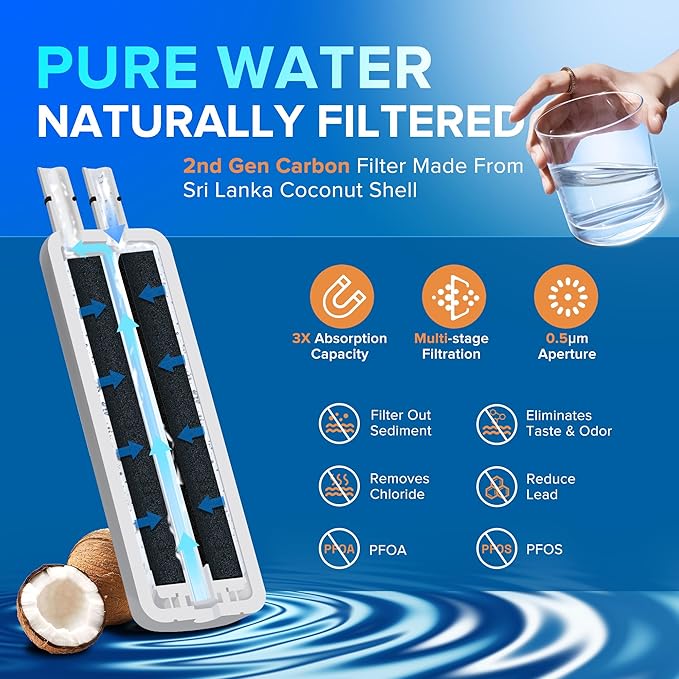 9081 Water Filter Replacement for Kenmore 46-9081, 46-9930, 9930, P4RFWB, P8RFWB2L, Compatible with Whirlpool EDR1RXD1, 3 PACK