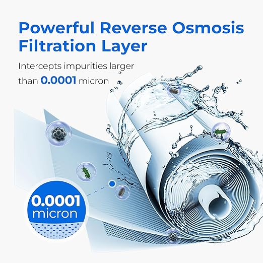 Waterdrop D4RF Filter, Replacement for D4 Under Sink Reverse Osmosis System, 1-Year Lifetime