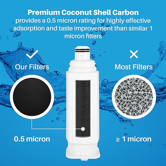 SpiroPure SP-SA970 NSF Certified Refrigerator Water Filter Replacement HAF-QIN, DA97-17376B, HAF-QIN/EXP, DA97-08006C, AQF-DA97-17376B, DA97-08007C, HAF QINS (3 Pack)