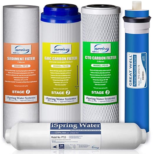 iSpring RCC7, NSF Certified, High Capacity Under Sink 5-Stage Reverse Osmosis & F5-75 Reverse Osmosis Replacement Water Filter Pack Set for 5-Stage System with 75 GPD